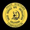 HAVIT Systems Corp gallery