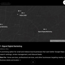 Signal Digital Marketing