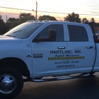 Hartline, Inc.