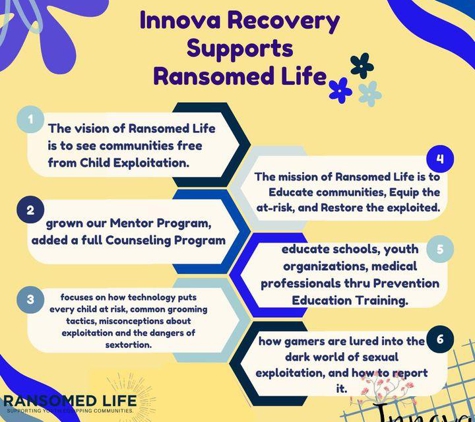 Innova Recovery Center - San Antonio, TX