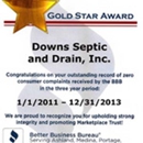 Downs Septic & Drain Inc - Septic Tank & System Cleaning