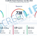 Credilife Credit Repair and Financial Inspiration - Credit & Debt Counseling