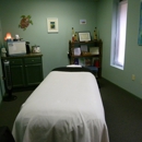 Whole Body Therapeutics - Skin Care