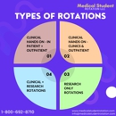 Medical Student Rotation - Colleges & Universities