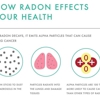 DuPage Radon Testing, Inc. gallery