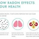 DuPage Radon Testing, Inc. - Radon Testing & Mitigation