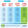 Affordable Dentures gallery