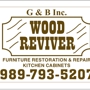 Wood Reviver Inc