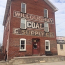 Willoughby Coal & Supply Co - Brick-Clay-Common & Face