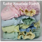 Cloth Diaper Market