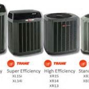 Lubinski's A/C & Refrigeration - Air Conditioning Service & Repair