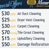 Water Damage Restoration Memorial TX gallery