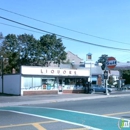 Saugus Liquors Inc - Liquor Stores