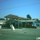 Guru Inc - Gas Stations