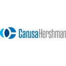 Canusa Hershman - Business & Trade Organizations