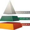 Balanced Rock Investment Advisors gallery