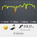 Anytime Fitness - Health Clubs