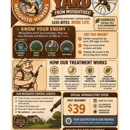 Mosquito Hunters of Central Austin - Round Rock - Pflugerville - Pest Control Equipment & Supplies
