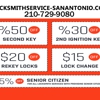 Locksmith Near Me And Prices gallery