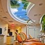 NY Pediatric Dentistry & Orthodontics