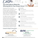 Knoxville Real Estate Professionals Inc. - Real Estate Buyer Brokers