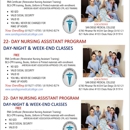 San Diego Medical College-Nursing&CPR - CPR Information & Services