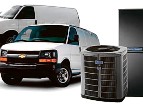 GTK Air Conditioning Service