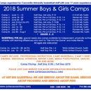 Get Big Basketball Camp - Camps-Recreational