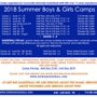 Get Big Basketball Camp