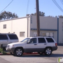 San Francisco Food Supply