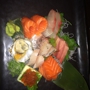 Aoyu Sushi