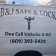 B & J Safe and Lock Company