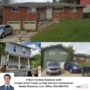 Realty Resource - Real Estate Agents