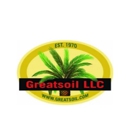 Greatsoil - Sod & Sodding Service