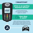 Smart Start Ignition Interlock - Automobile Parts & Supplies