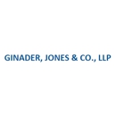Ginader Jones & Co LLP - Bookkeeping