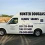 Hunter Douglas, Inc.