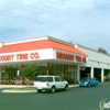 Discount Tire gallery