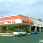 Discount Tire