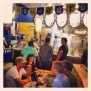 Burrito Boarder Group
