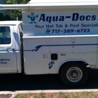 Aqua-Docs