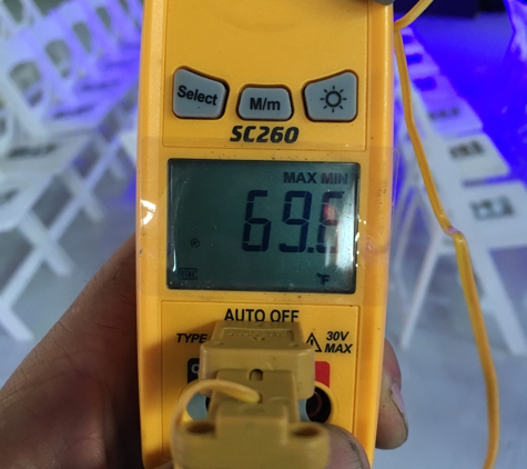 Portable Air LLC - Cocoa, FL. Taking the indoor temp. during a tented outdoor summer event.