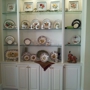 Dinnerware Etc Inc