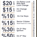 Locksmith San Antonio Shop - Locks & Locksmiths