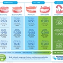 Affordable Dentures & Implants - Prosthodontists & Denture Centers