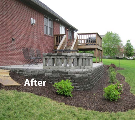 Avon Landscaping - Avon, IN