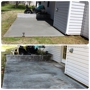 Capital city power washing LLC