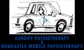 Cardiff Physiotherapy Centre - Physiotherapists