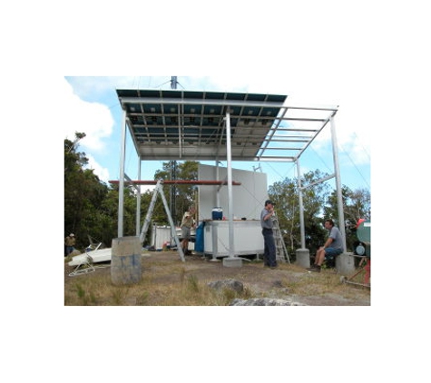 Miles Electronics - Woree, QLD