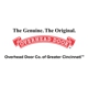 Overhead Door Company of Greater Cincinnati